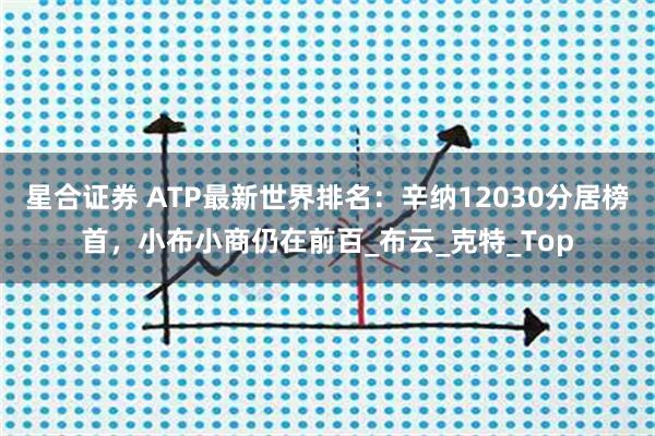 星合证券 ATP最新世界排名：辛纳12030分居榜首，小布小商仍在前百_布云_克特_Top